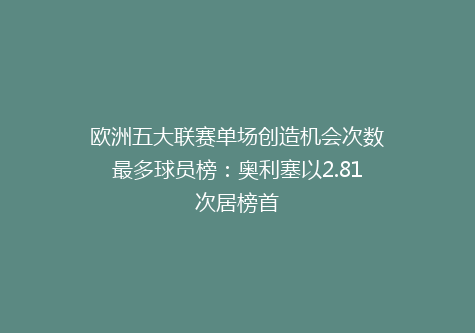 欧洲五大联赛单场创造机会次数最多球员榜：奥利塞以2.81次居榜首