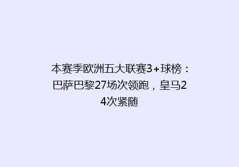 本赛季欧洲五大联赛3+球榜：巴萨巴黎27场次领跑，皇马24次紧随