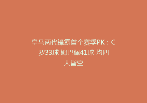 皇马两代锋霸首个赛季PK：C罗33球 姆巴佩41球 均四大皆空